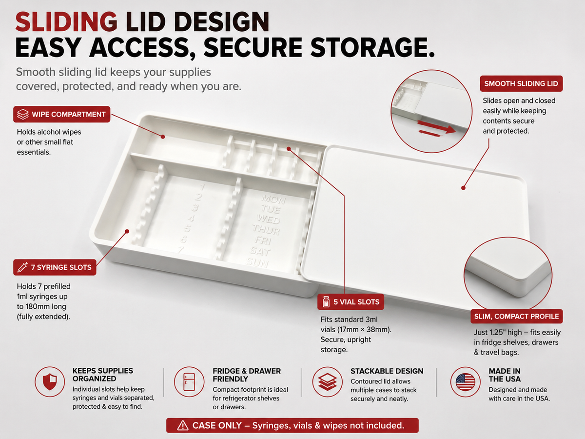 Seven-day case sliding lid feature graphic showing separate syringe, vial and wipe compartments.