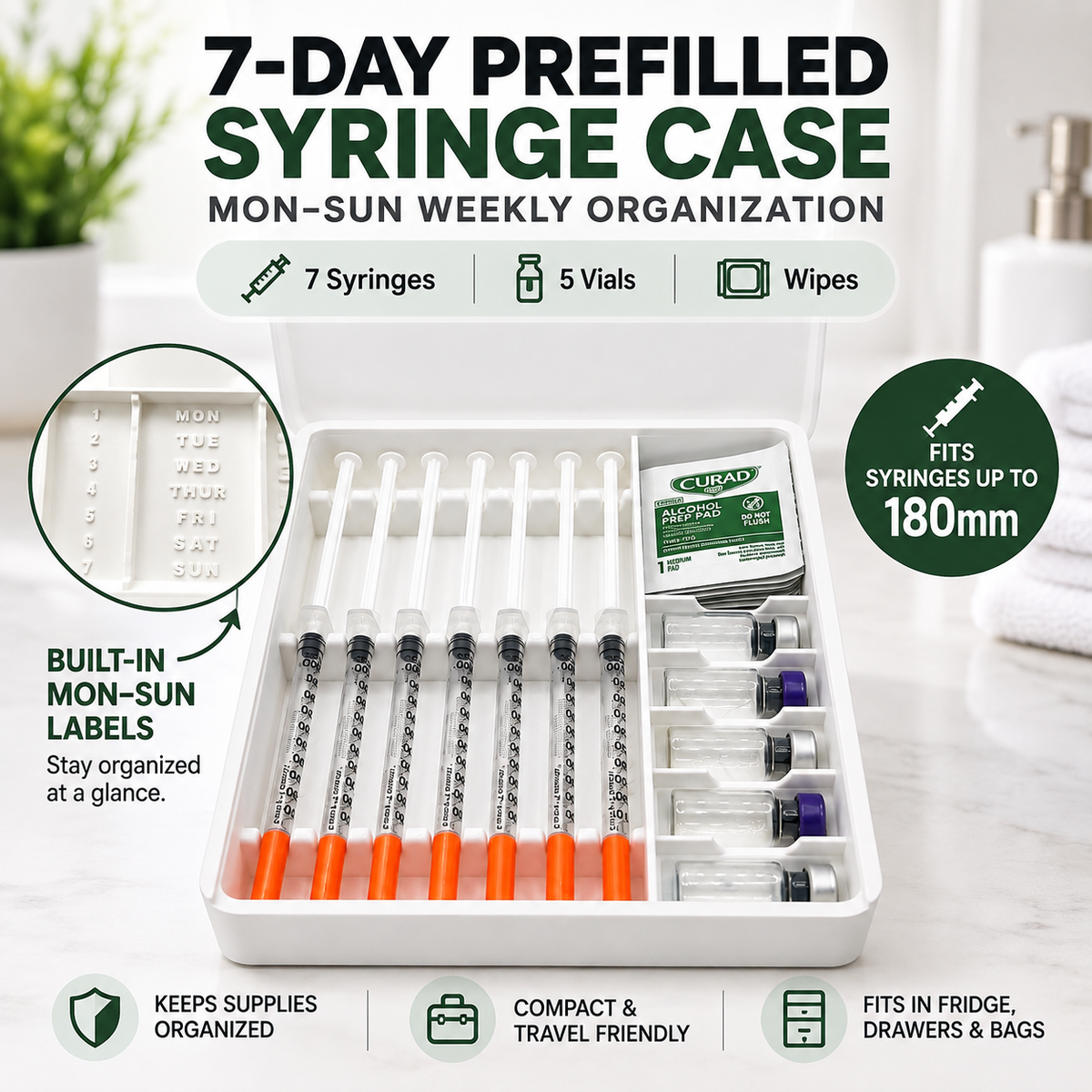 Layered Vault seven-day prefilled syringe case feature graphic showing seven syringes, five vials, wipes and Monday–Sunday labels; fits syringes up to 180mm fully extended.