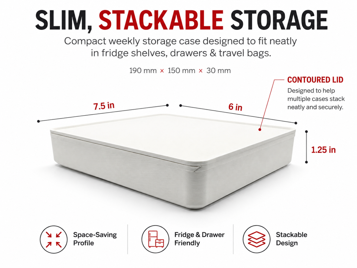 Closed seven-day syringe and vial case with dimensions 7.5 × 6 × 1.25 inches and contoured stacking lid.