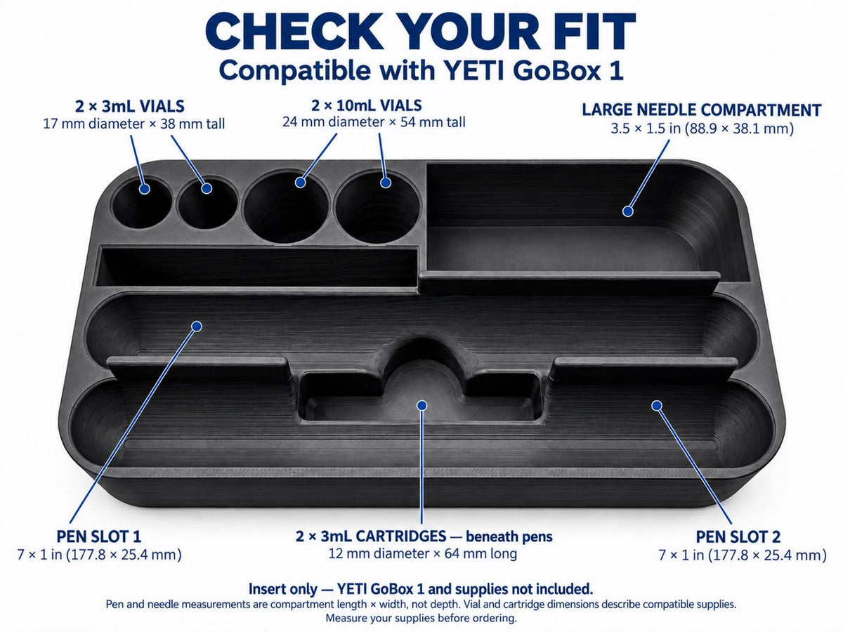 Measurement guide: two pen slots each 7 by 1 inches; large needle compartment 3.5 by 1.5 inches. Fits two 3mL vials, two 10mL vials and two 3mL cartridges beneath pens. Insert only.