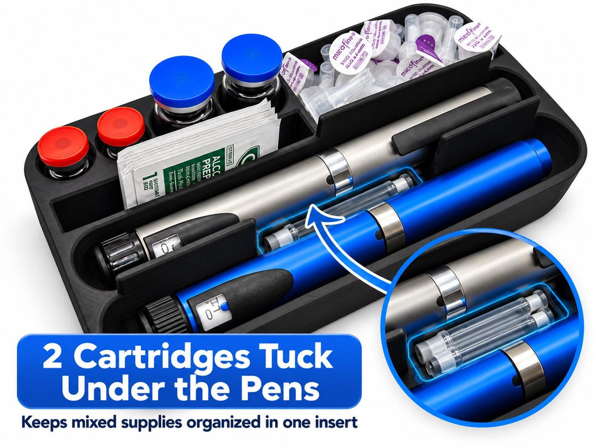 Two 3mL cartridges tuck underneath the injection pens in the removable mixed pen and vial organizer insert.
